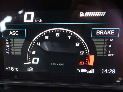 BMWモトラッド C400GT ( K08 ) のメーターデザインのテーマをスポーツへ変更