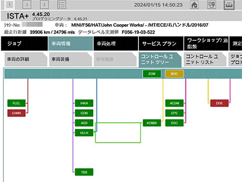 ミニ ハッチバック ( F56 )の現状をチェック