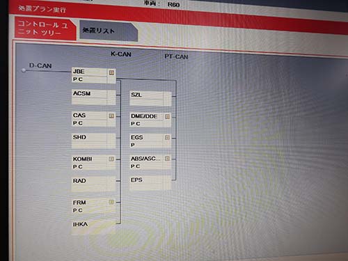 コンピューターをプログラミングしてバージョンアップ