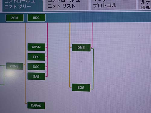 ミニ専用診断機でもエラーは無くなりました