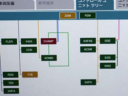 ヘッドユニットとの通信が出来ていません