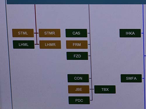 ISTA診断機でも当然のようにエラーが記録