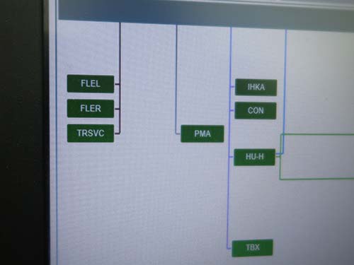 LEDヘッドライト用コンピューターは【FLE2】にエラーは無い