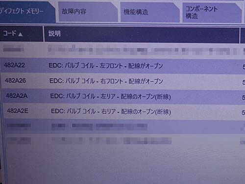 専用診断機で車両チェックしても同様にエラーが記録