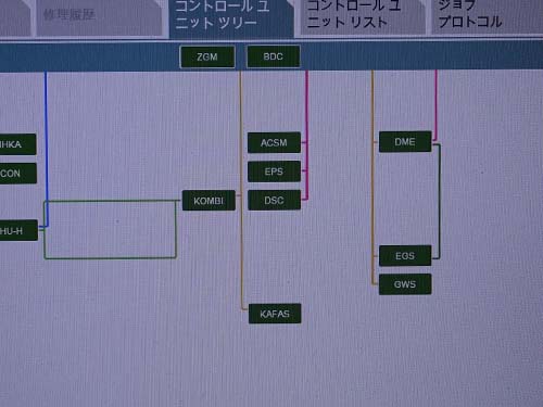 専用診断機でリセット作業