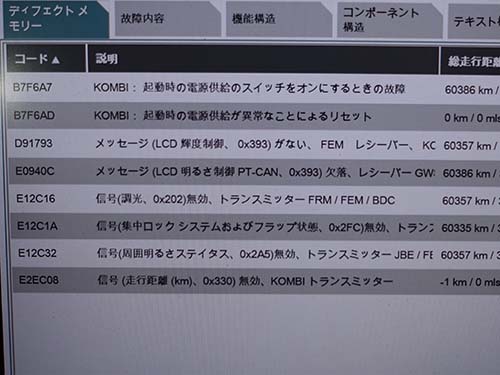 メーターパネルとは通信しててエラーが記録