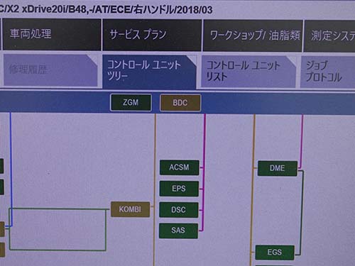 専用診断機でエラーチェックしても同様にエラーが記録