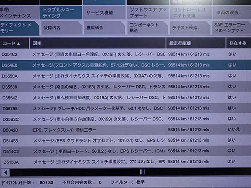 専用診断機でエラーチェックしますと多数のエラーが記録