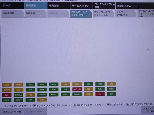 ECUがツリー状で表示されず、画面下で整列