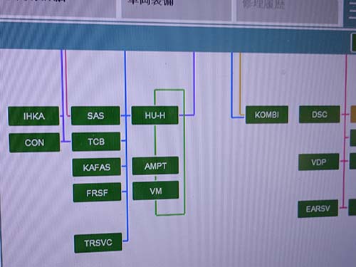 無事に様々な機能が問題無く動作