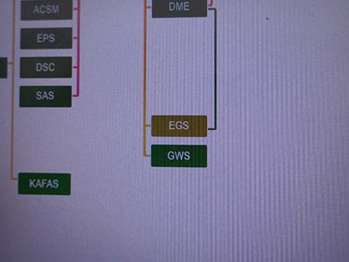 専用診断機でエラーチェックしてみると【 EGS 】にエラーが記録