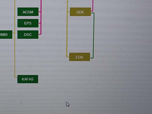 ステップトロニック式のギアセレクターで定番の故障