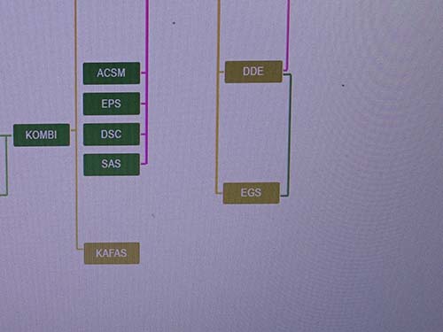 ステップトロニック式のギアセレクターで定番の故障