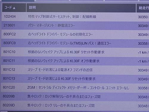 専用診断機によるエラーチェックリスト