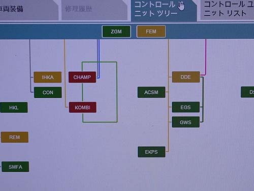 ヘッドユニットの通信障害が記録