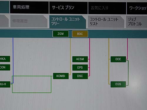 MINI専用診断機でエラーチェックしてみても同様にエラーが記録