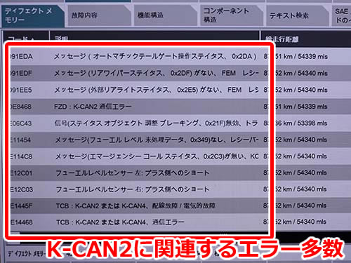 K-CAN2に関連するエラーが多数記録