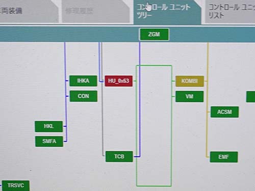 専用診断機でエラーチェックしてみるとヘッドユニットは赤色表示