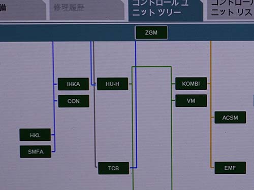 ヘッドユニットに問題が無いことも確認