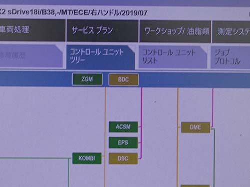 専用診断機でエラーチェックしますと【 左リア車幅灯アウトプットの故障 】が記録