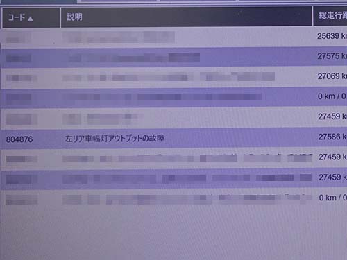 専用診断機でエラーチェックしますと【 左リア車幅灯アウトプットの故障 】が記録