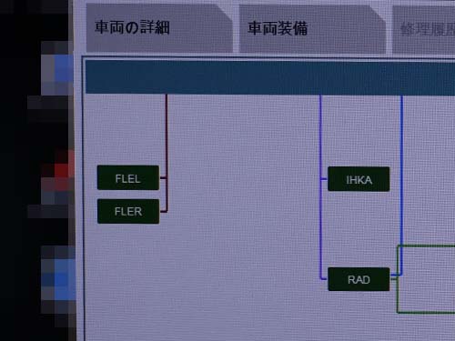 LEDヘッドライトが点灯するためのコーディング