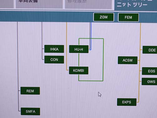 ヘッドユニットに問題が無いことも確認