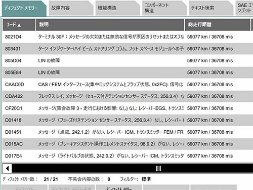 ディフェクトメモリーには多数のエラーが記録