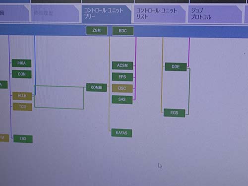 専用診断機でエラーチェックしても同様にエラーが記録