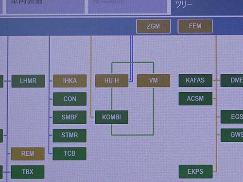 専用診断機でエラーチェックするとヘッドユニットの不具合が記録