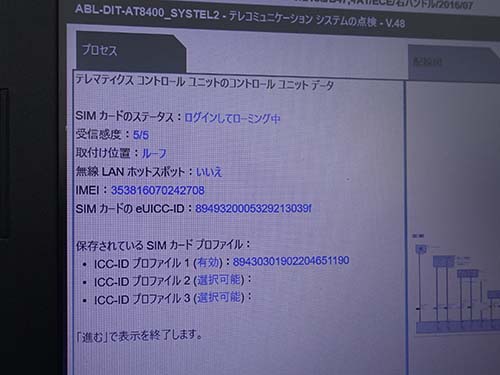 テレマチックコミュニケーションボックス ( TCB )は機能制限されていない