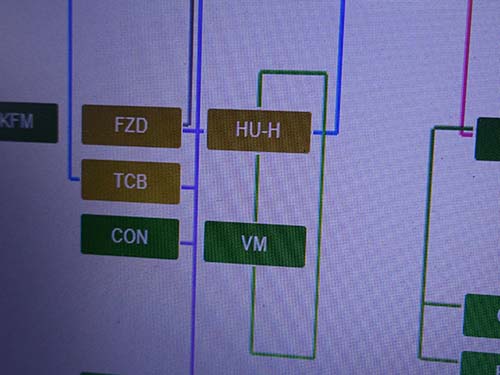 EVO2 ID6 ヘッドユニット内のHDD故障が濃厚