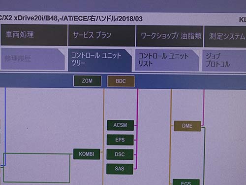 BMW専用の診断機にてエラーチェックを実施