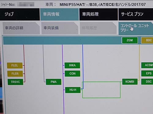 LCIヘッドライトへの換装後に発生した光軸調節異常のエラー
