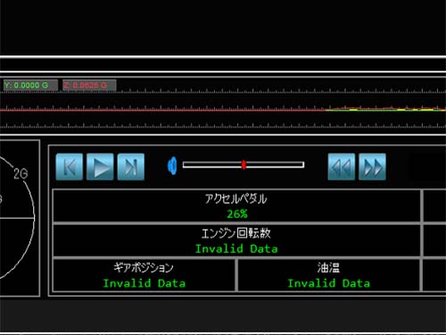 PC Viewerでの記録データ確認画面