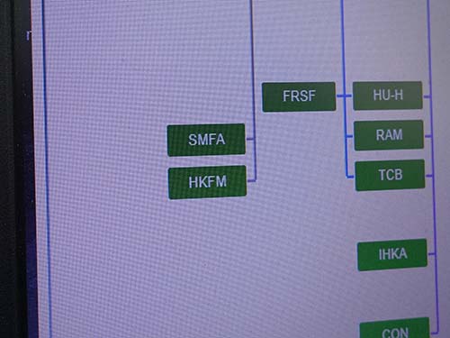 コーディング施工後のHKFMが追加された状態