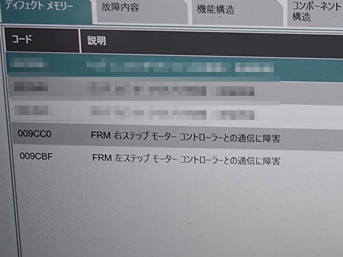 エラーメッセージや警告灯がメーターに表示