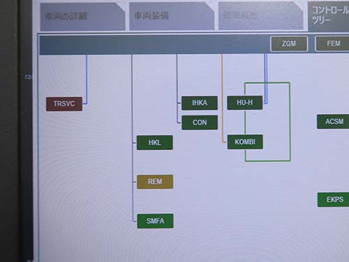 ISTA上でTRSVCモジュールが通信不可(赤表示)