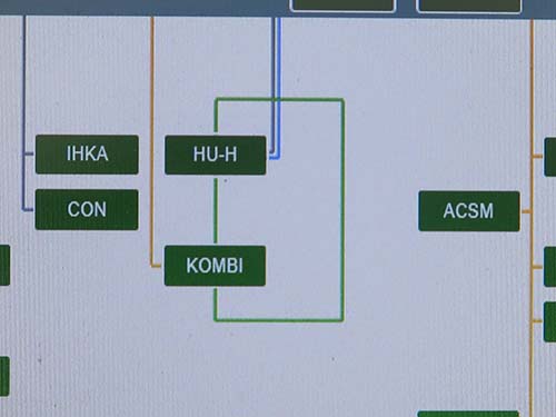 専用診断機(ISTA)で車両診断