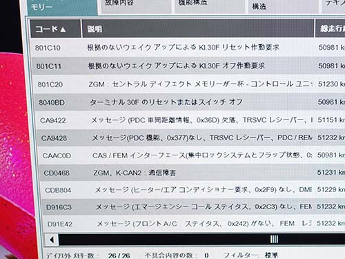 K-CAN2ライン全体の通信を遮断