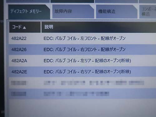 社外サスペンションへ交換しEDCエラーが発生