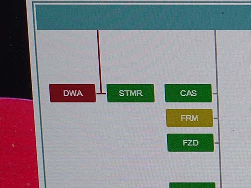 社外コントロールユニットを車両が認識できない