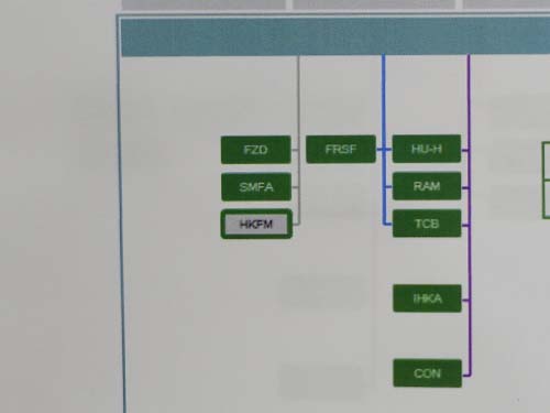 車両側に「電動トランクが装備されている仕様」であることを正しく認識させる