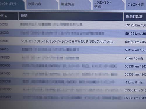 【P】に入っていても、車両側が「Pではない」と判断してしまい、安全警告として「車両動き出し注意」が表示