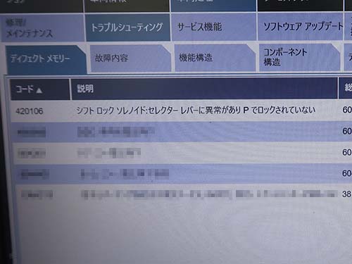 長年の使用によりバネが変形・破損し、シフトポジションを正しく認識できなくなる