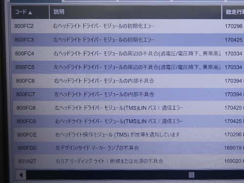 専用診断機で車両診断を行うと、ヘッドライト関連のエラーが多数記録