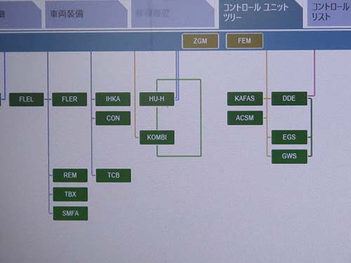 専用診断機 ISTA にて車両診断を実施したところヘッドユニットにエラー無し