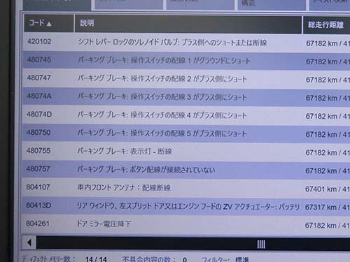 専用診断機(ISTA)による作業前の車両診断では多数のエラー履歴