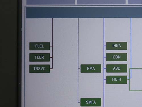 専用診断機(ISTA)による車両診断でも、FLE2が正しく認識されている