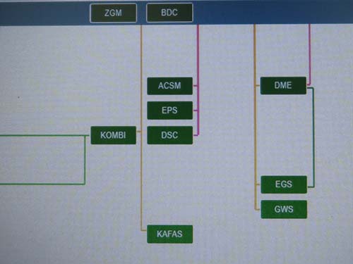 SAS追加前の専用診断機(ISTA)のコンピューターツリー状態
